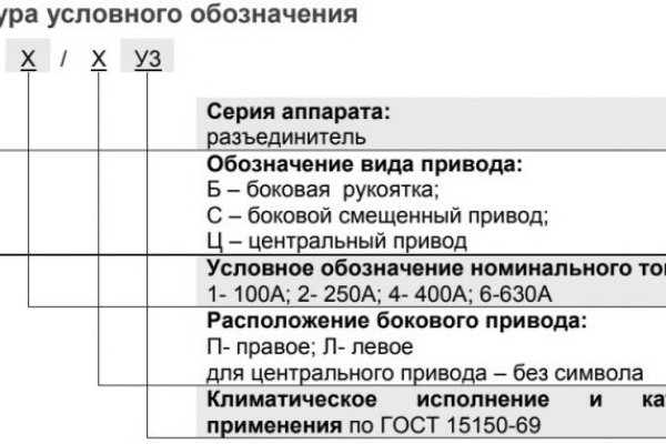 Кракен что это такое маркетплейс
