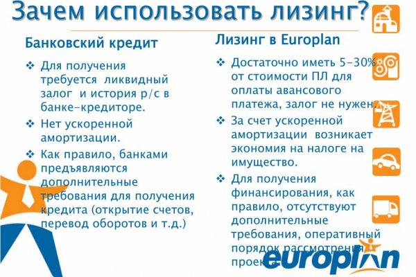 Как написать администрации даркнета кракен